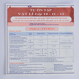 Tự Ôn Tập Vật Lí Lớp 10-11-12
