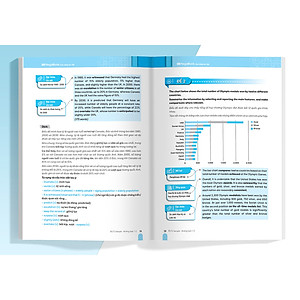 Sách IELTS SAMPLE Writing Task 1-2 Tuyển tập câu trả lời mẫu hay nhất