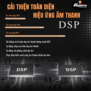 Loa Nghe Nhạc Bluetooth Cyboris T3, Loa siêu Bass Công suất 65W, Chống nước IPX5, Pin 6600mAh. Hàng Chính Hãng