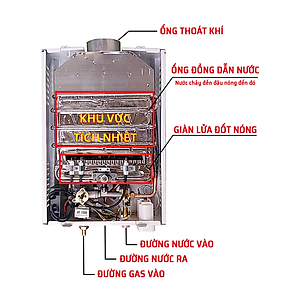 Bình Tắm Dùng Gas OWANI D-324 Ống Đồng 8MM - Hàng Chính Hãng