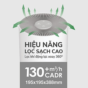 Máy Lọc Không Khí Lock&Lock ENP126WHT (23W) - Hàng Chính Hãng