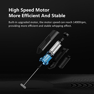 Máy đánh trứng sữa Xiaomi Youpin chất lượng cao tiện dụng-Hàng chính hãng