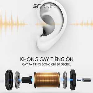 Combo Gối Tựa Đầu Và Tựa Lưng Ô Tô Tích Hợp Massage 6 Chế Độ, Gối Tựa Cao Su Non, Giảm Đau Mỏi Cổ Vai Cột Sống - Sairui