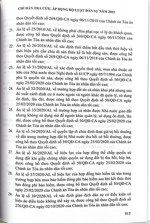 Chỉ dẫn tra cứu áp dụng Bộ luật Dân sự năm 2015 (Tái bản lần thứ nhất có sửa đổi bổ sung)