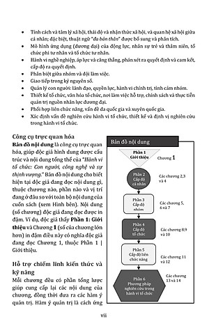 Hành Vi Tổ Chức Con Người, Công Nghệ Và Sự Thịnh Vượng