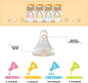 Núm Vú Cổ Hẹp Wesser (Size S)