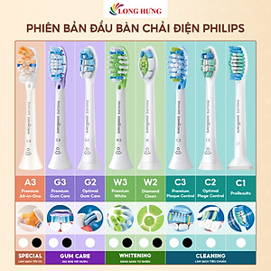 Đầu bàn chải điện Philips Sonicare A3 Premium All-in-One HX909 - Hàng chính hãng