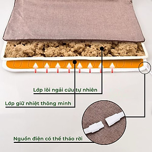 Thảm Ngải Cứu Sưởi Ấm, Giảm Đau Nhức Xương Khớp Mùa Lạnh