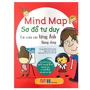 Mind Map - Sơ Đồ Tư Duy - Các Mẫu Câu Tiếng Anh Thông Dụng