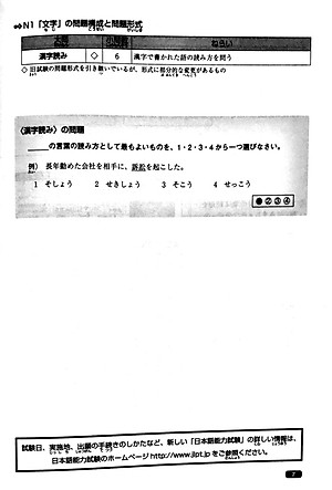 Sách Luyện Thi Năng Lực Nhật Ngữ N1 - Hán Tự