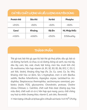 [1.2KG]   - Thức ăn hạt mềm cho chó mọi lứa tuổi ANF SOFT vị GÀ / CÁ HỒI