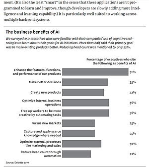 Sách HBR 's 10 Must Reads: On AI , Analytics and the New Machine Age (with bonus article "Why Every Company Needs an Augmented Reality Strategy" by Michael E. Porter and James E. Heppelmann)
