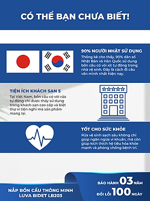 Nắp bồn cầu thông minh LUVA BIDET - LB203