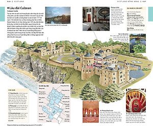 Sách Cẩm Nang Du Lịch Anh