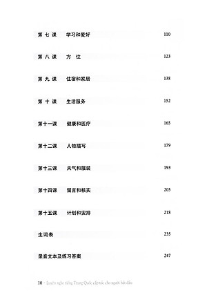 Sách Luyện Nghe Tiếng Trung Quốc Cấp Tốc Cho Người Bắt Đầu (Quét Mã QR Để Nghe File Mp3) (Tái Bản 2020)