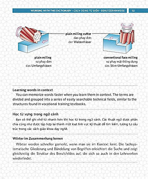 Từ Điển Bằng Hình Ngành Cơ Khí, Điện Máy Và Vật Liệu Công Trình Anh - Việt - Đức