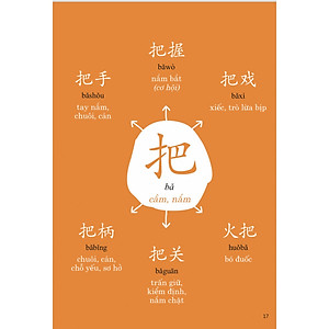 Sách Phát triển từ vựng tiếng Trung ứng dụng