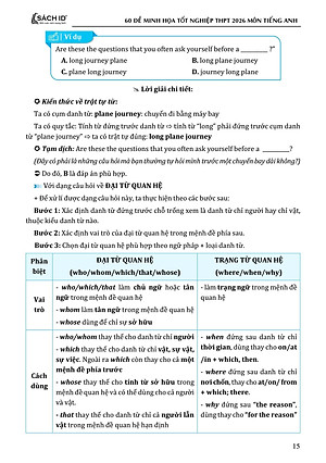 Sách - 60 Đề Minh Họa Tốt Nghiệp THPT 2026 - Môn Tiếng Anh