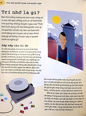 Sách Tối Ưu Hóa Trí Nhớ Bằng Phương Pháp Hình Ảnh