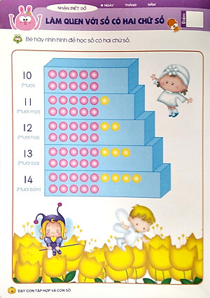 Tủ Sách Tư Duy Toán Học HQ - Dạy Con Tập Hợp Và Con Số