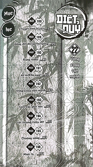 Sách - Thanh Gươm Diệt Quỷ - Kimetsu No Yaiba - Tập 22 - Vòng Xoay Vận Mệnh (Tái Bản 2025)