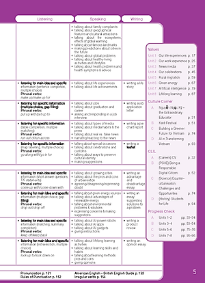 Tiếng Anh 12 Bright - Student's Book (Sách bài học)