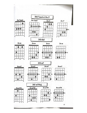 Sách 1000 Hợp Âm Cho Đàn Guitare (Tái Bản)