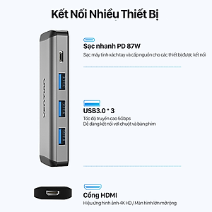 Cáp chuyển đổi Type-C sang HDMI + 3 cổng USB 3.0 + Type-C PD  Vention CNBHB - hàng chính hãng