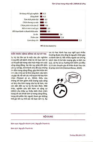 Sách Tâm Lý Học Trong Nháy Mắt (Tập 4)