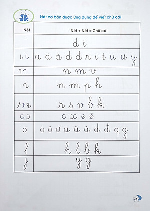 Vở Ô Ly Có Chữ Mẫu Luyện Viết Chữ Đẹp - Chữ Nghiêng, Nét Thanh, Nét Đậm, Chữ Viết Hoa - Tập 1 (Tái Bản)