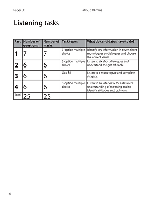 B1 Preliminary for Schools five complete Practice Tests 1