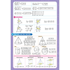 Sách Tờ Công Thức Toán 12 - Tất Cả Trong Một (Đại số và Hình học)