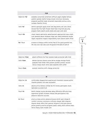 Sách - Đề Luyện Thi Tốt Nghiệp THPT - Môn Tiếng Anh