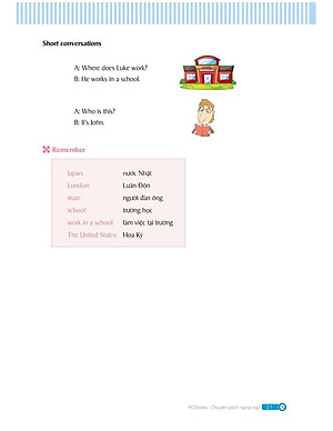 Sách Mindmap English Grammar - Ngữ Pháp Tiếng Anh Bằng Sơ Đồ Tư Duy