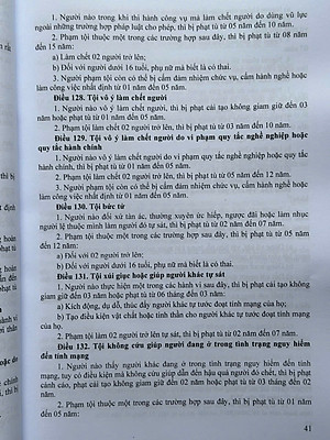 Sách Bộ Luật Hình Sự, Bộ Luật Tố Tụng Hình Sự sửa đổi, bổ sung năm 2025 đã hợp nhất tháng 9/2025 - V2646T