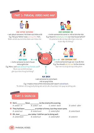 Sách Mindmap English Phrasal Verbs, Collocation And Idioms