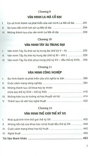 Lịch Sử Văn Minh Thế Giới