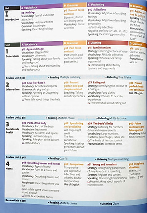 Tiếng Anh 11 Friends Global - Student Book (2023)