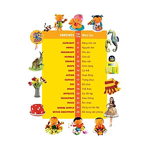 Sách 1000 Từ Tiếng Anh Đầu Tiên