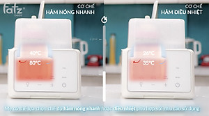 Máy hâm sữa tiệt trùng điện tử Duo 3 PLUS + Fatzbaby FB3094TK