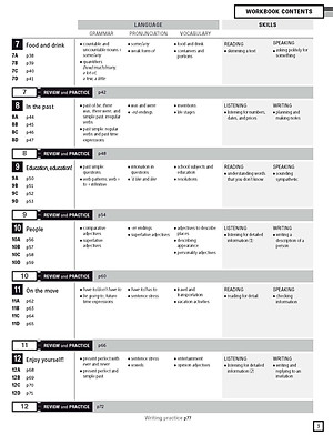 Personal Best American A2 Elementary Pack B (SB+WB+e-learning)
