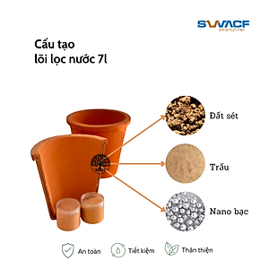Bình lọc nước uống trực tiếp SWACF 16L | CWFLT Nano bạc, lõi lọc 7L, tốc độ lọc 2 - 4 lít/giờ, giữ khoáng thiết yếu - Công nghệ Mỹ