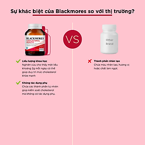 Viên Uống Hỗ Trợ Giảm Cholesterol Ngăn Ngừa Bệnh Tim Mạch Blackmores Cholesterol Health Lọ 60 Viên