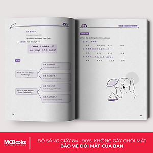 Combo Học Nhanh Nhớ Lâu 1500 Từ Vựng Tiếng Trung Thông Dụng + Học nhanh nhớ lâu ngữ pháp tiếng trung thông dụng nt