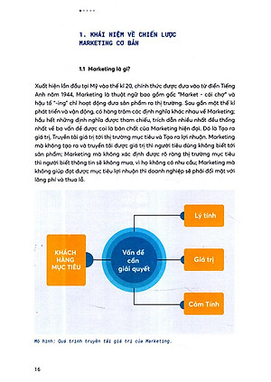 Digital Marketing - Từ Chiến Lược Đến Thực Thi (Tái Bản 2019)