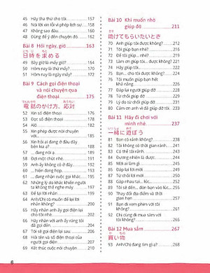 Sách Quick Japanese – Nói Tiếng Nhật Cấp Tốc (Kèm CD Hoặc File MP3)