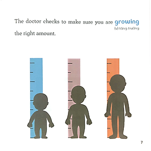 Sách Nhà Sinh Hóa Tương Lai: My Doctor's Visit - Cơ Thể &amp; Sức Khỏe