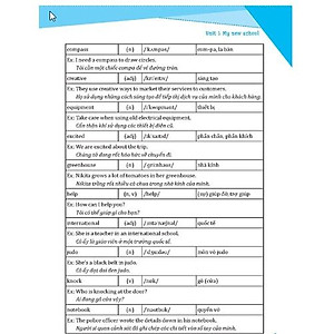 Sách - Combo Luyện Chuyên Sâu Ngữ Pháp Và Từ Vựng Tiếng Anh Lớp 6 - Tập 1+2 (Biên Soạn Theo Chương Trình Mới)