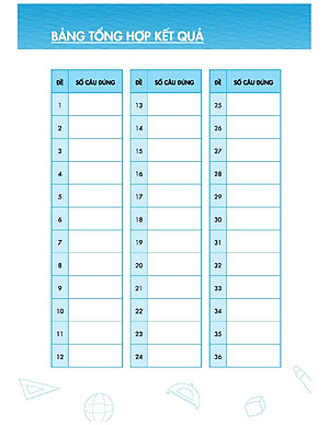 Sách Chinh Phục Đề Thi Vào Lớp 6 Trường THCS Chất Lượng Cao Môn Toán