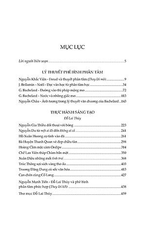 Phân Tâm Học Và Thực Hành Sáng Tạo